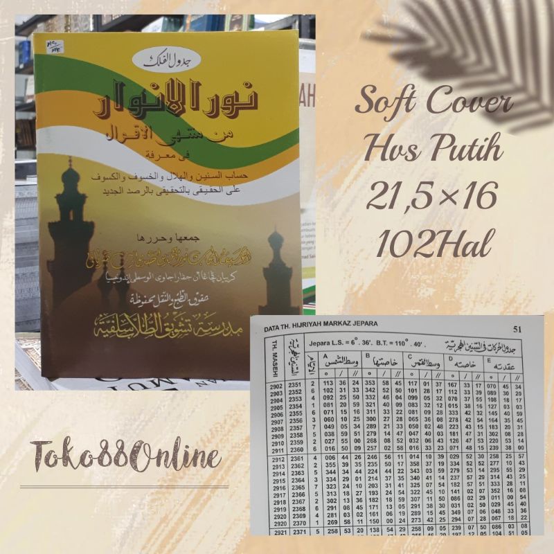 JADWAL FALAK NURUL ANWAR untuk meng-hisab tahun, bulan, hilal, gerhana matahari, gerhana bulan