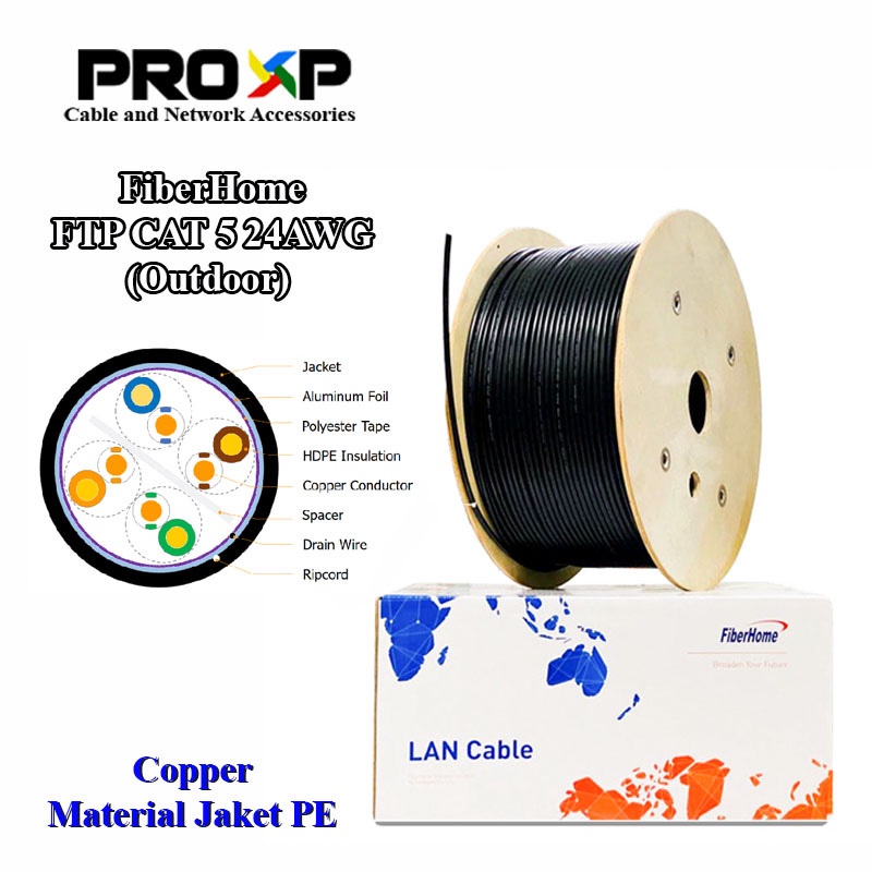 PROXP FIBERHOME FTP CAT 5 24AWG