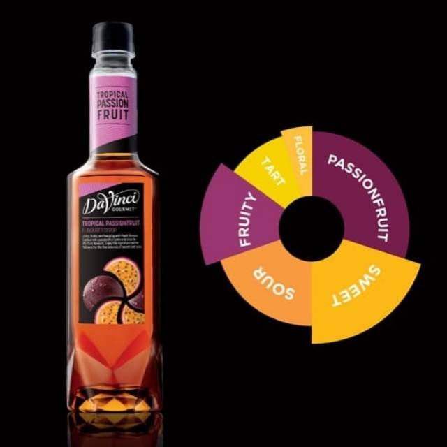 

Davinci tropical passionfruit alter monin sirup sirop markisa