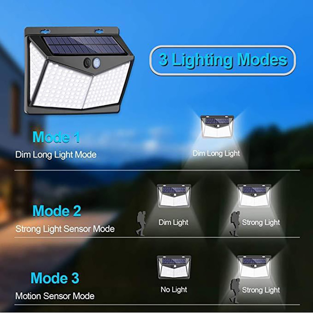 lampu pagar lampu taman lampu anti air lampu outdor outdoor tenaga surya tenaga matahari Lampu Solar Panel Sensor Gerak 208 LED 1 PCS - 1999XYX 208 LED Solar Light Outdoor Solar Lamp Powered Sunlight Waterproof PIR Motion Sensor Street Light For Garden