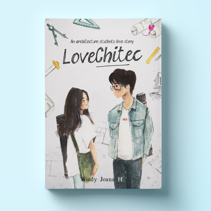 Reneluv- Lovechitec- Windy Joana H Ori & Baru