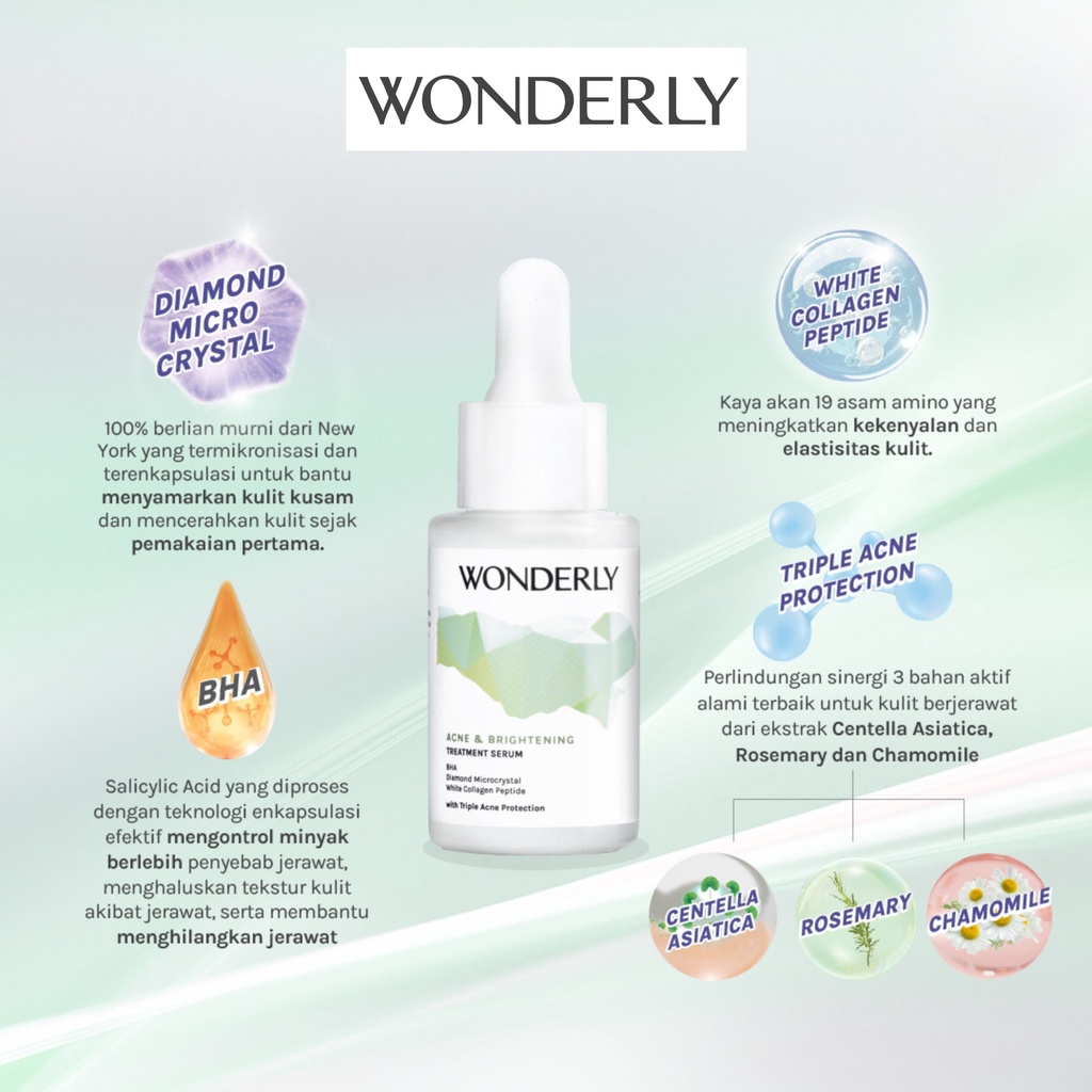 ★ BB ★ WONDERLY Acne And Brightening Treatment Serum 15ml - Serum Wajah