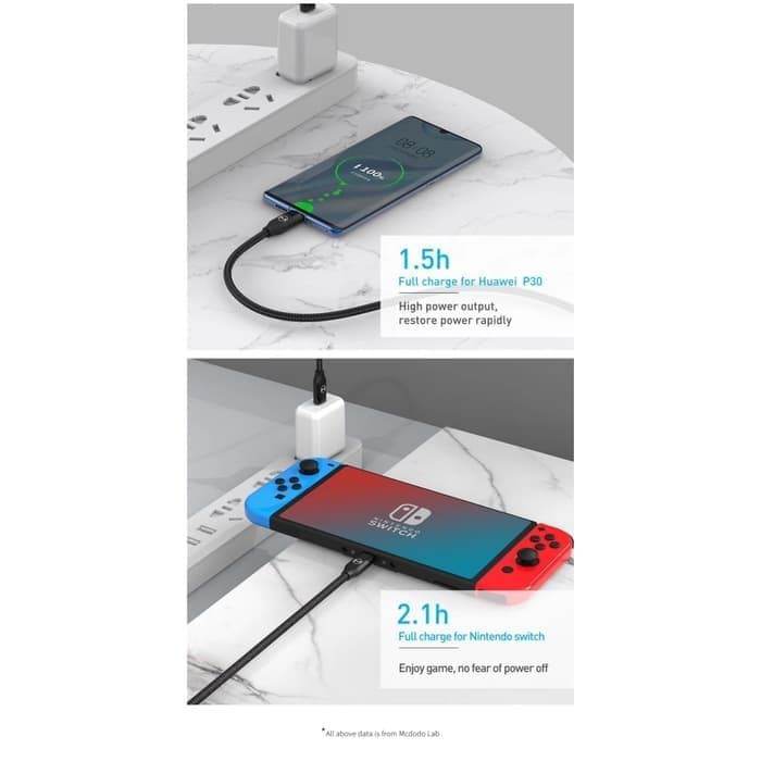 Mcdodo Type C to Type C Data Cable 100W PD 3.0 Charging