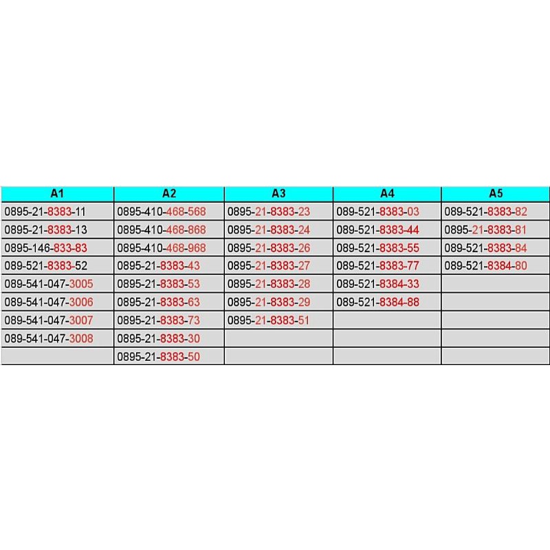 Kartu Perdana TRI 3 THREE 1GB  /  Always On