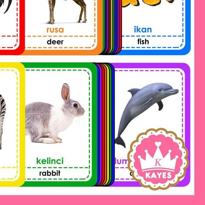 ✹ Best Price [KAYESHOP] Flashcard Huruf & Angka (Kartu Bayi Pintar.Flash Card Alphabet a-z Number.Al