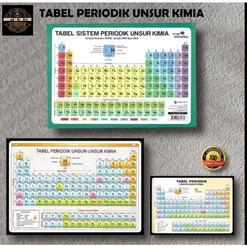 Jual TABEL PERIODIK UNSUR UNSUR KIMIA | Shopee Indonesia