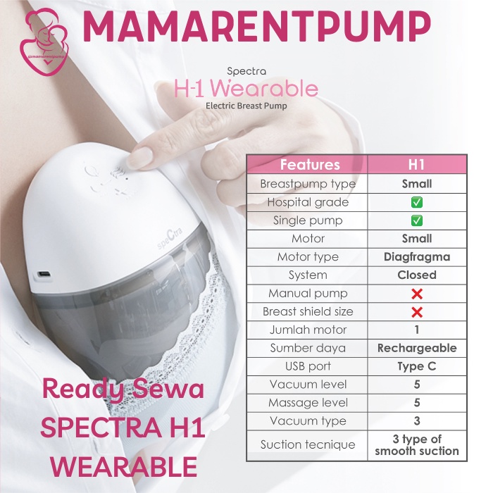 Sewa Spectra H1 Wearable H 1 Pompa ASI Breastpump