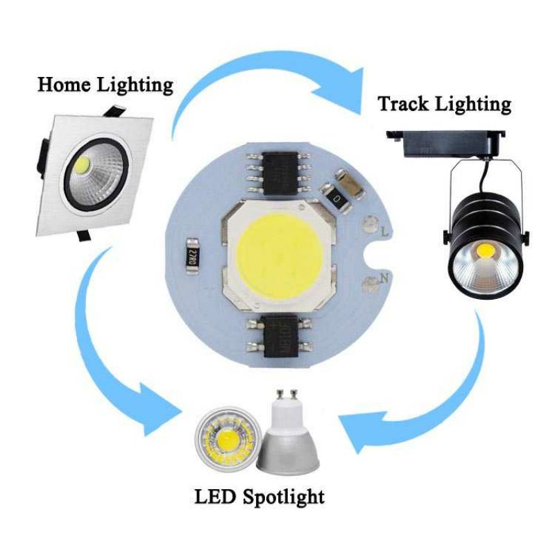 Modul Chip Lampu Sorot Bohlam High Power LED COB HPL 7W 10W 20W 30W 50W 220V AC DIY