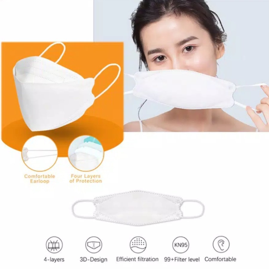 MIISOO KN95 - Duckbill Disposable Protective Mask 3D - Mouson KN 94 4ply / Masker Medis Kesehatan