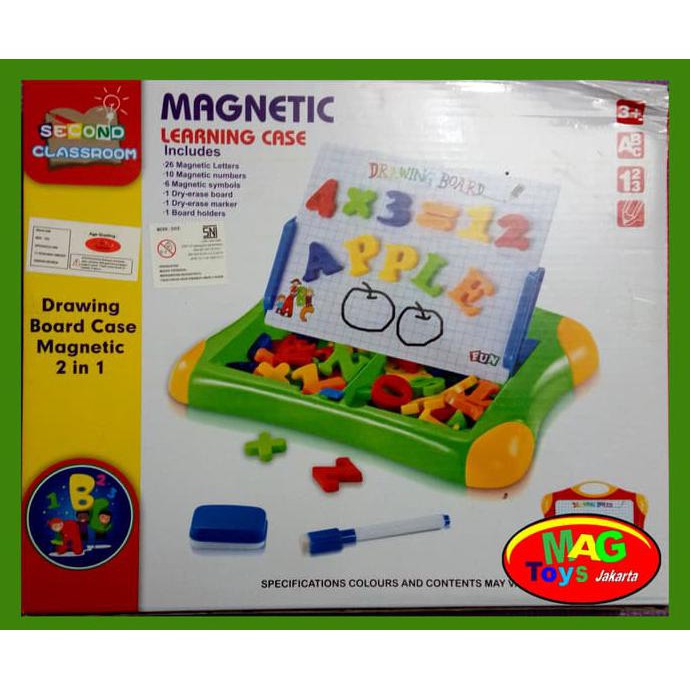 

Papan Tulis Magnetic Angka Dan Huruf