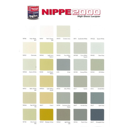 NIPPE 2000 Cat Kayu Besi 1L / Cat Duco Warna Basic