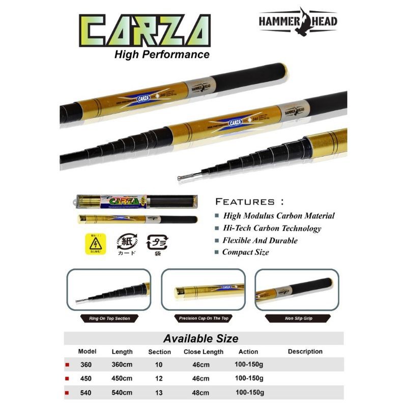 Joran Tegek Hammer Head Carza 360 450