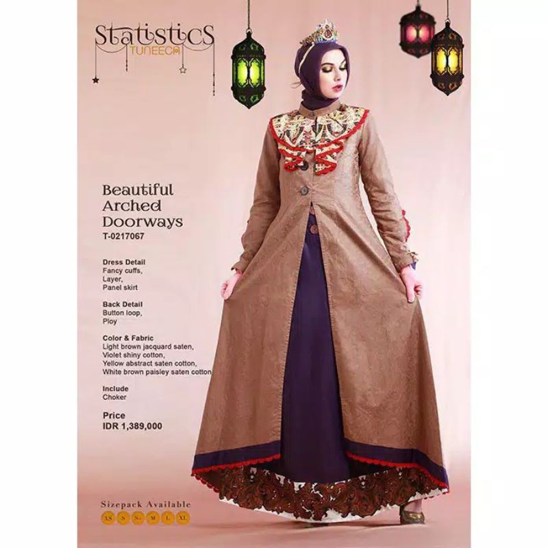 STATISTICS TUNEECA T-0217067// TUNEECA SALE BESAR