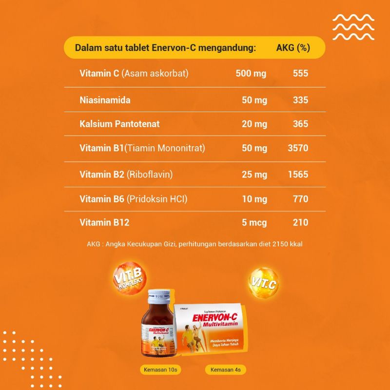 Enervon-C Botol 30 Tablet Multivitamin Tubuh