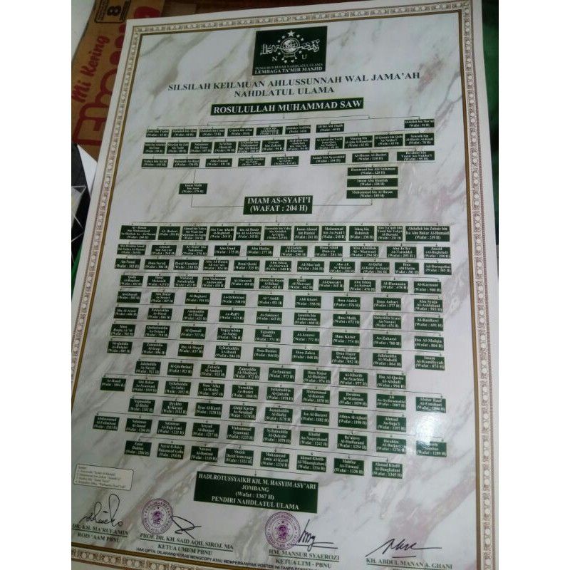 poster silsilah NU PBNU