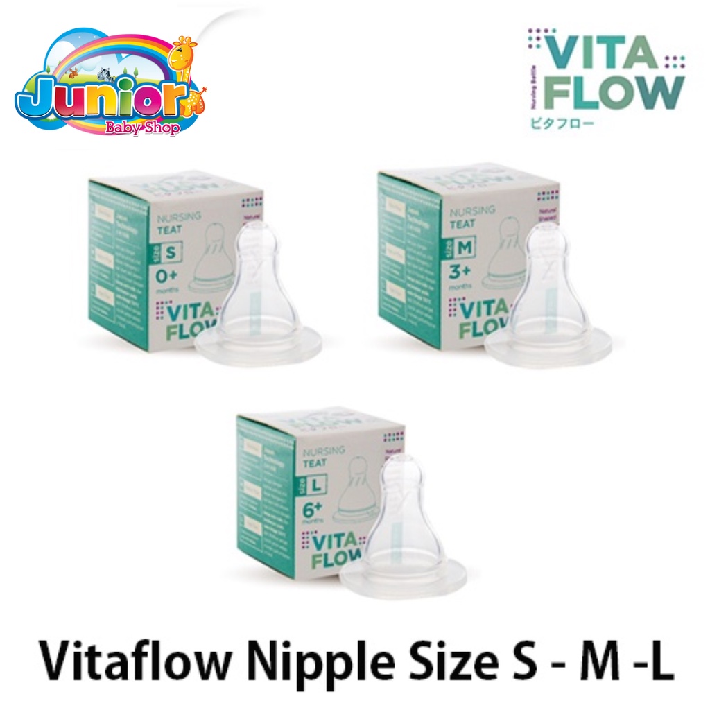 VITAFLOW Nursing Teat Dot