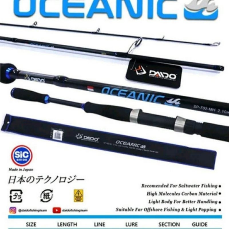 JORAN PANCING DAIDO OCEANIC 240/270/300... MURAHH