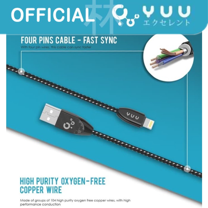 Yuu YCBM03i Data Cable Lightning For Iphone 2.4A