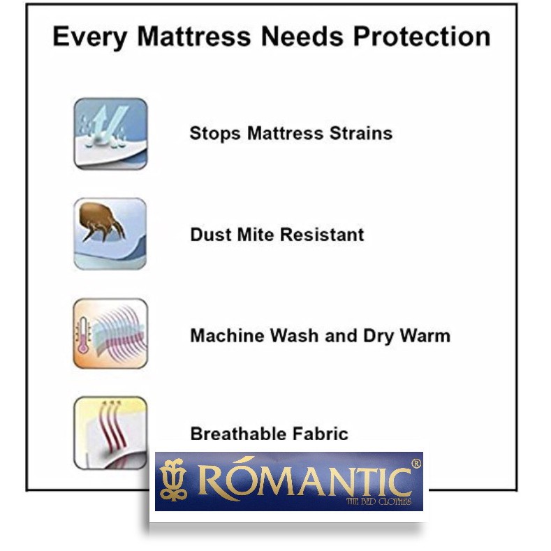 Matras Protector by ROMANTIC / Matras Kasur 180 x 200 All varian [REQUEST Khusus]