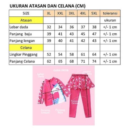 BAJU RENANG ANAK PEREMPUAN BAJU RENANG MUSLIM IMPORT 4-11 TAHUN BAJU RENANG PANJANG