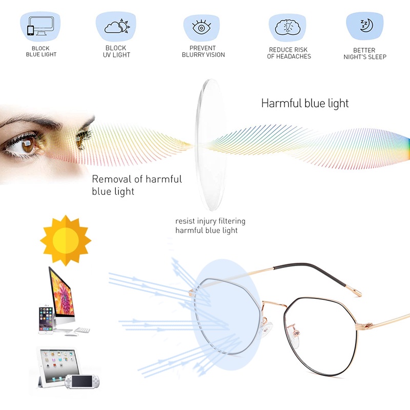 [TERMURAH] Kacamata Photocromic Korea/Anti Radiasi 2 In 1 Potokromik Photochromic Polygonal metal frame Pria Wanita