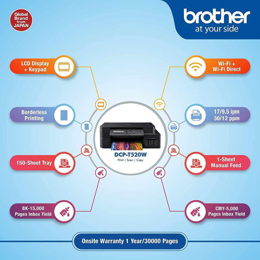 PRINTER BROTHER DCP-T520W WIFI