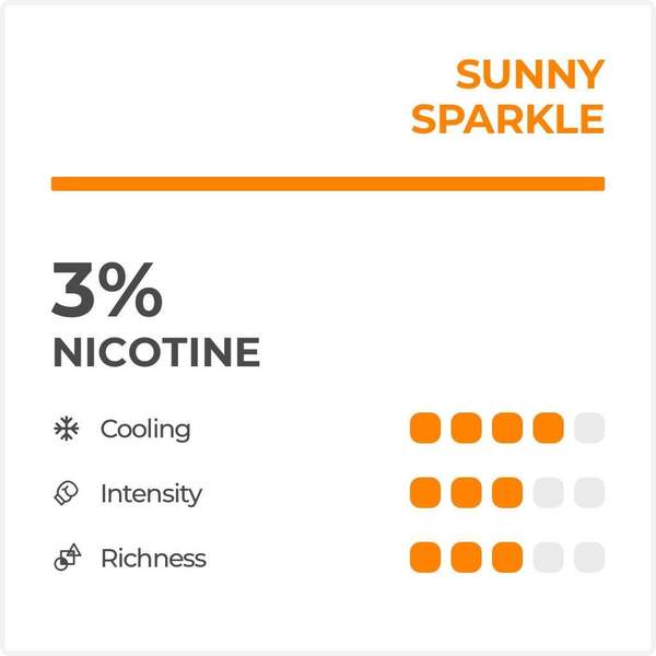 RELX POD PRO SUNNY SPARKLE - ORANGE SODA