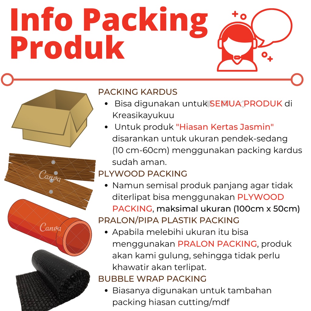 Packaging Kardus Plywood Pralon Bubble Wrap Packing