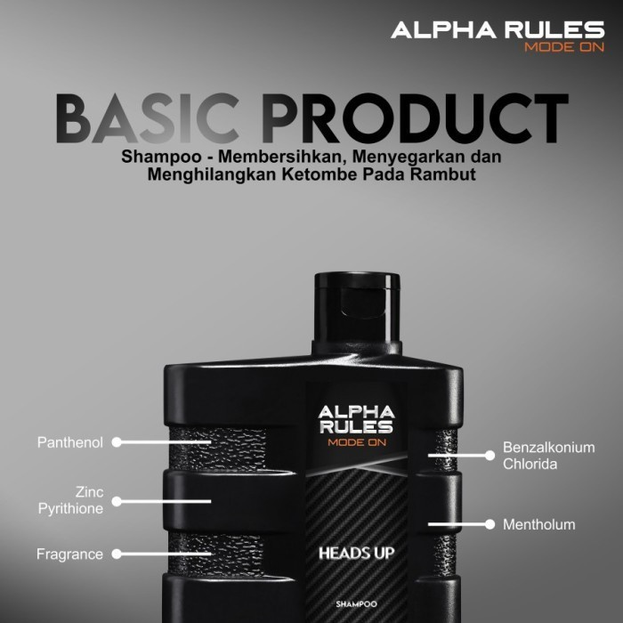 ALPHA RULES Bundling Paket Perawatan Lengkap Lebih Hemat ORIGINAL - 5in1