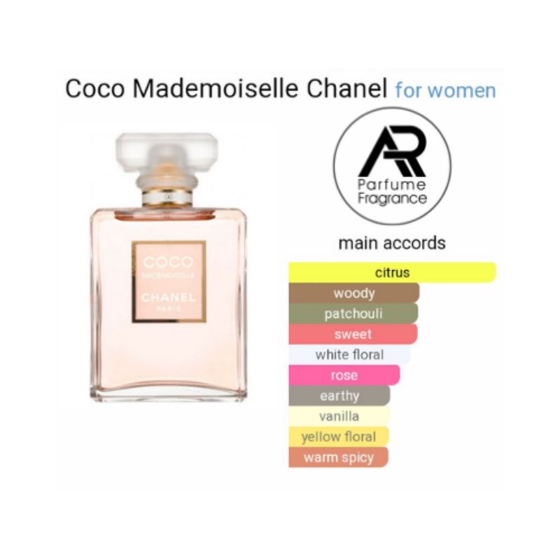 Parfum COCO CHANEL MADEMOISELLE PARFUM WANITA TERLARIS  Wangi,Lembut dan Tahan Lama