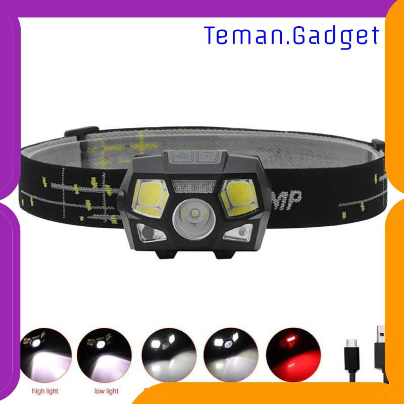 TG-IE172 TaffLED Headlamp Rechargeable USB Motion XPE+COB 10000Lumens BL066