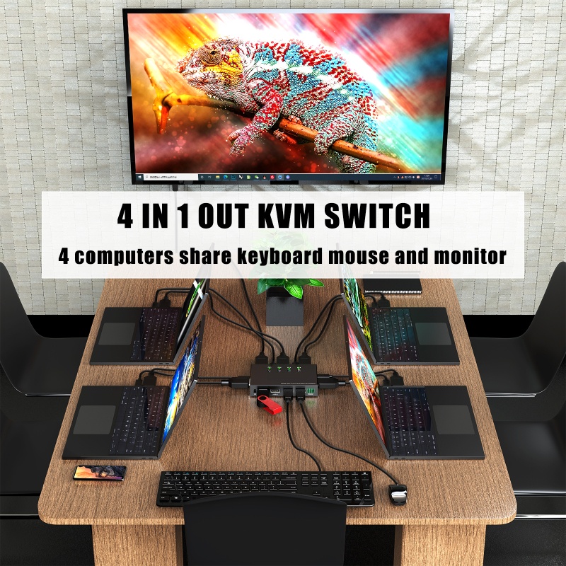 Zzz Reliable KVM Switch HDMI-Compatible Support Remote Control USB Output HDMI RS232