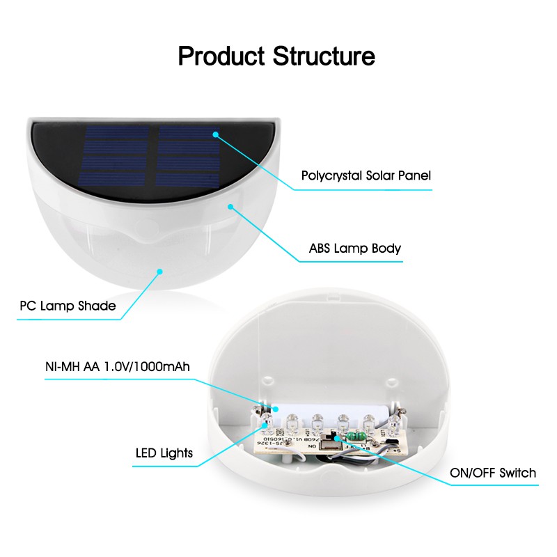 Solar Power Garden Light N760A with PIR Motion &amp; Light Sensor