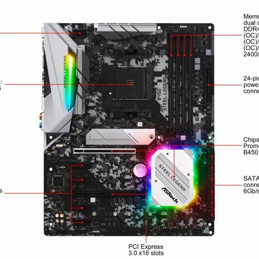 ASRock B450 Steel Legend (AM4, B450, DDR4, USB3.1, SATA3)