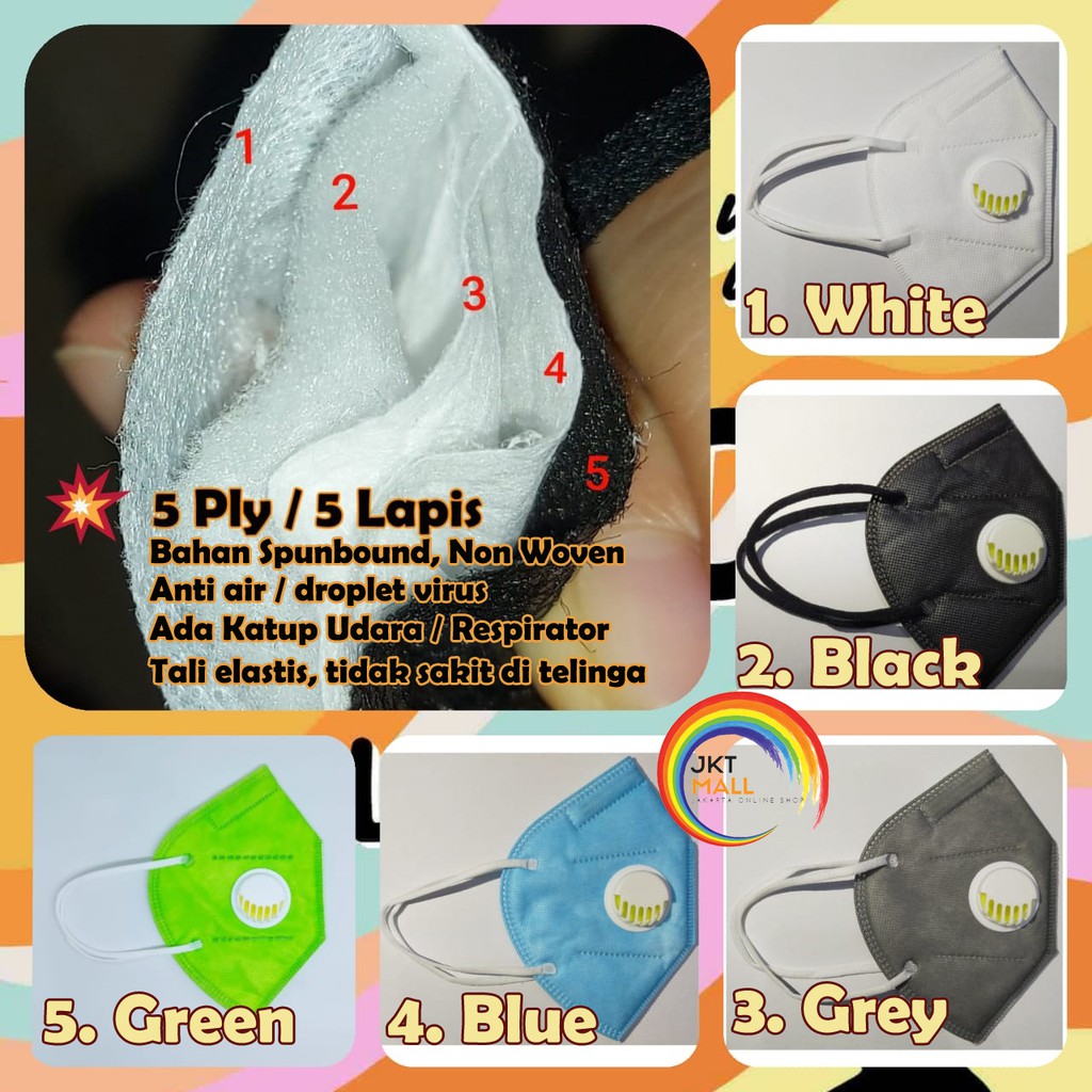 Masker FASHION MASK dengan Katup Respirator READY STOK!!