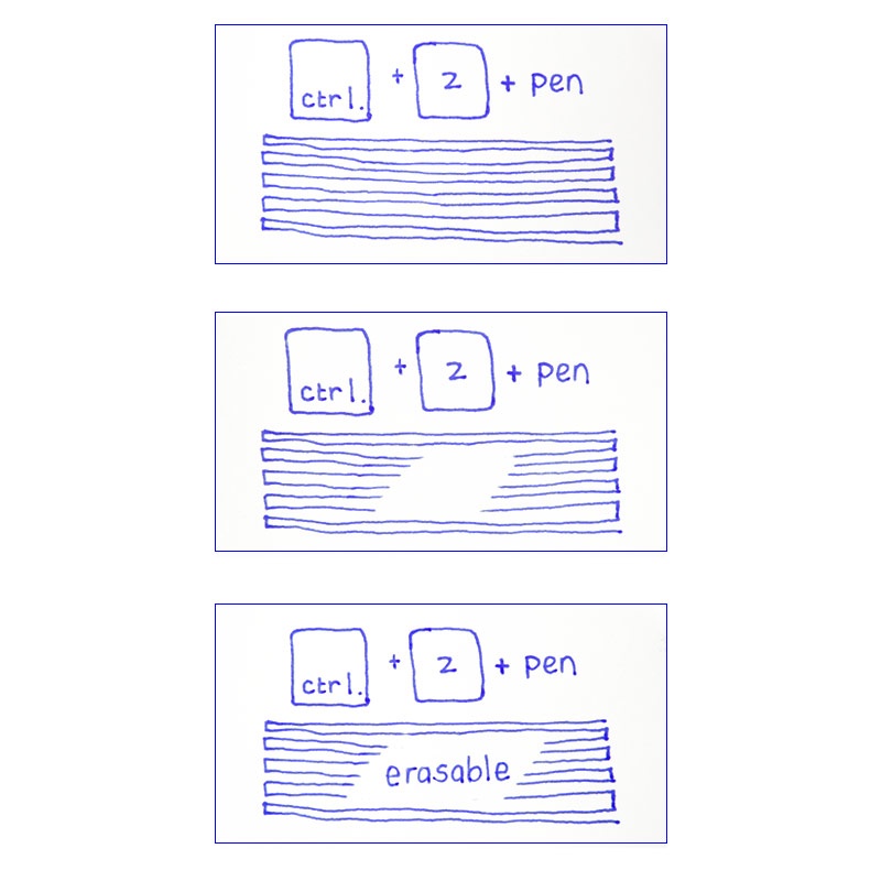 Ctrl Z Erasable Gel Pen Wirth Black Ink Blue Ink - Pulpen Unik - Pen Bisa Dihapus