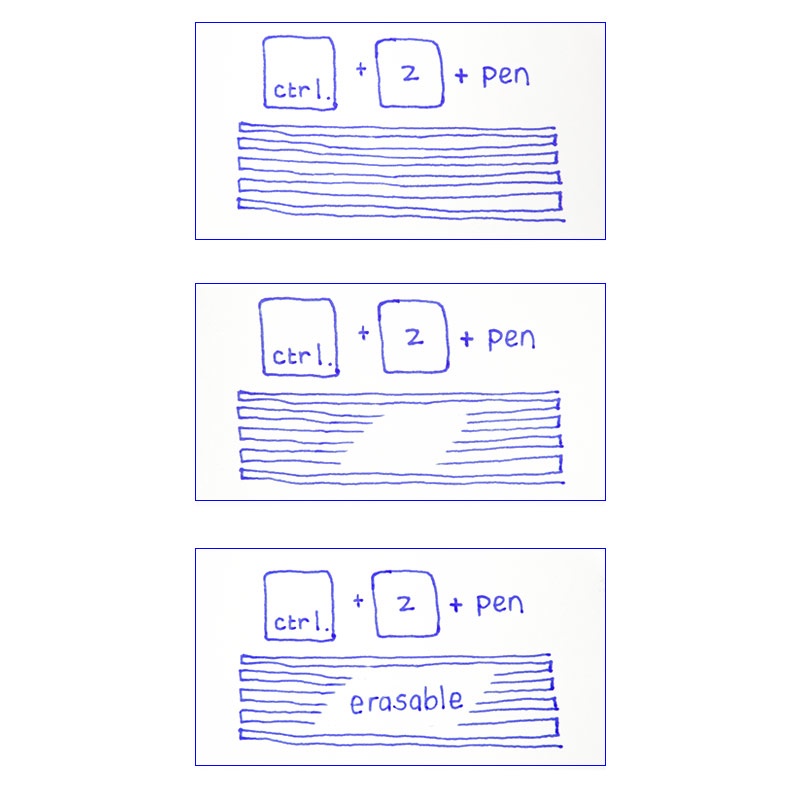 Ctrl Z Erasable Gel Pen Wirth Black Ink Blue Ink - Pulpen Unik - Pen Bisa Dihapus