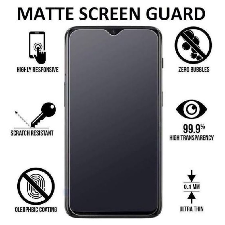 Tempered Glass Anti Glare Matte Oppo A15/A15s/A16 Full Matte