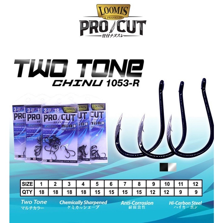 KAIL PANCING LOOMIS PRO CUT TWO TONE SUPER KUAT/TAJAM