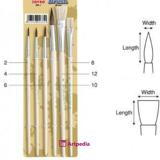 

HOT SALE Kuas Lukis / Kuas cat air / kuas set 6 BR-1 Terlaris dan Termurah