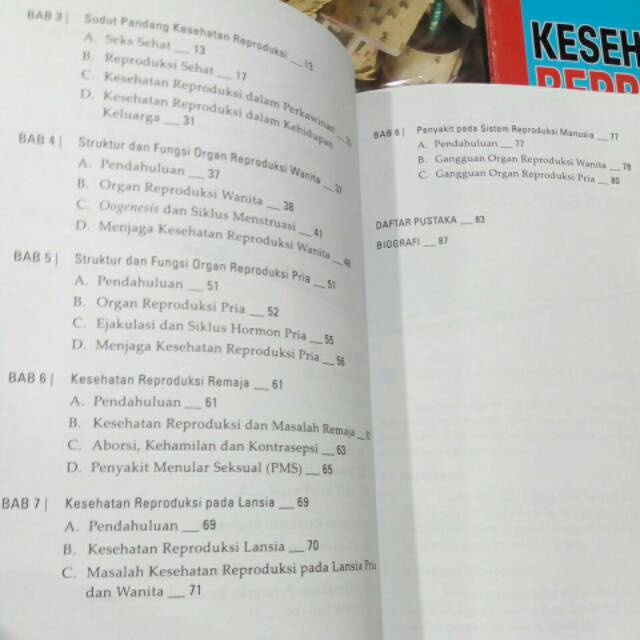 Kesehatan Reproduksi Jilid 1 2 Bekas Shopee Indonesia