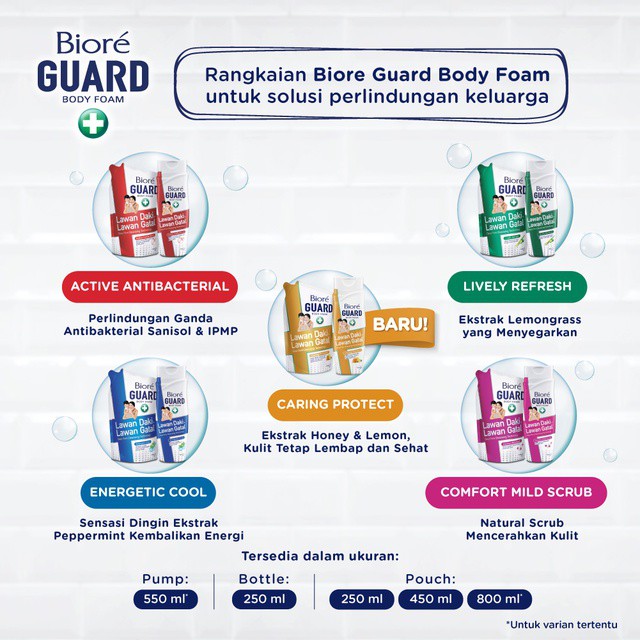 Biore Guard Body Foam 450ml Refill (Sabun Mandi Cair)