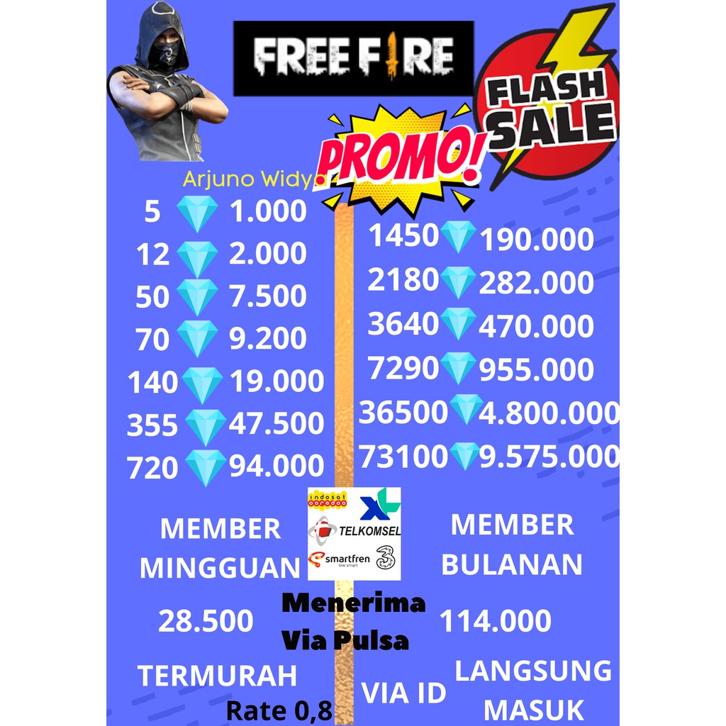 Promo Topup Diamond Ff Termurah Via Nomor Id Saja Free Fire Cepat Booyah Top Up 1 2 Shopee Indonesia