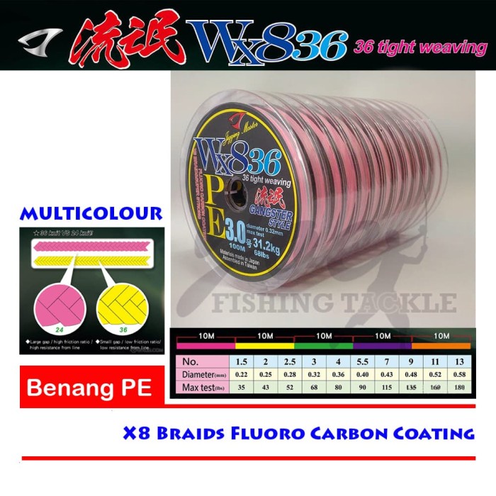 Jigging Master WX8 PE 3 - 68 LB Multicolour Benang Pancing Senar PE