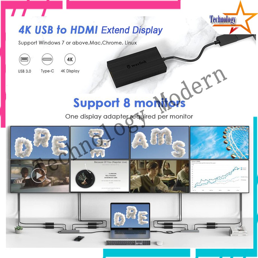 Multiple Monitor USB 3.0 to HDMI Extend Display 1 PC utk 9 Monitor 4K