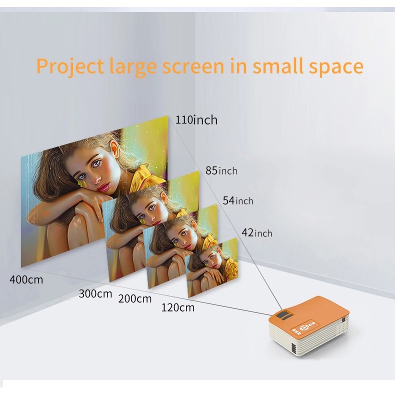 UNIC UC38D Home Portable LED Projector 40 ANSI Lumens - Proyektor Portabel 40 ANSI Lumens dari UNIC