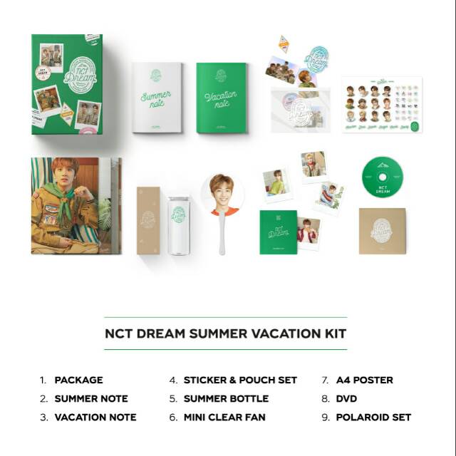 SHARING NCT DREAM SUMMER VACATION KIT (BONUS STIKER HOLOGRAM DARI KITA)