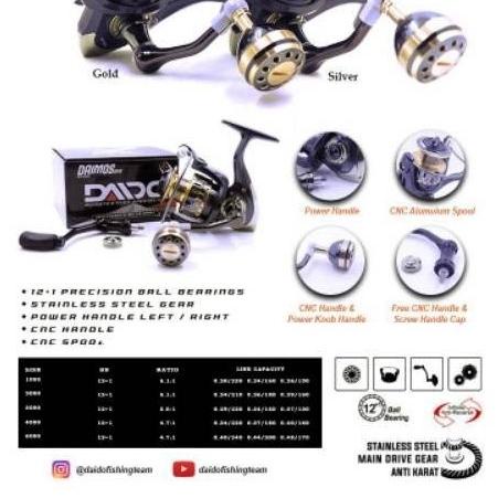 Reel Daido Daimos Pro Series 2000 - 3000 - 4000 | Power Handle _99