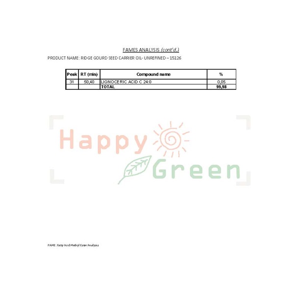 Happy Green Ridge Gourd Seed Oil - Minyak Biji Oyong / Biji Gambas 100% Murni Garansi Uang Kembali