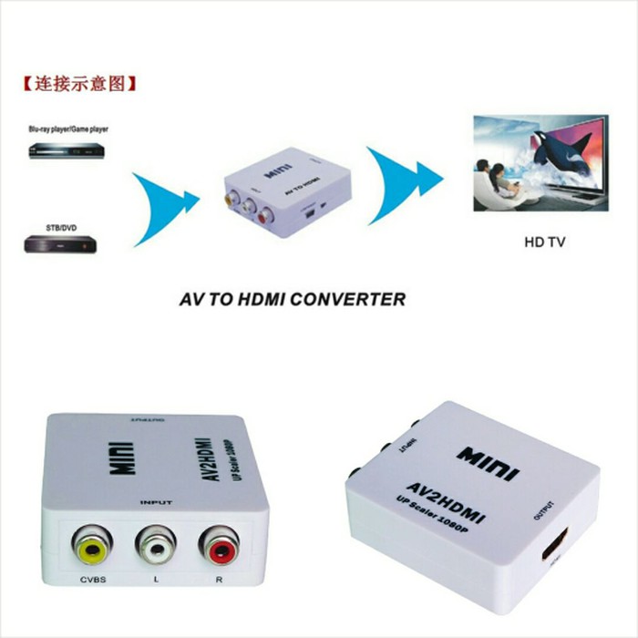 Converter AV To HDMI Mini box biru